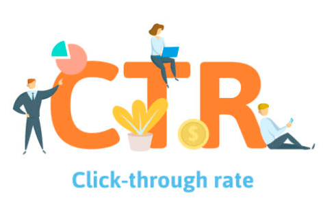 ¿Qué es CTR en Marketing Digital?