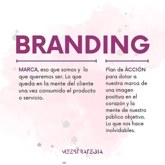 Branding definición.